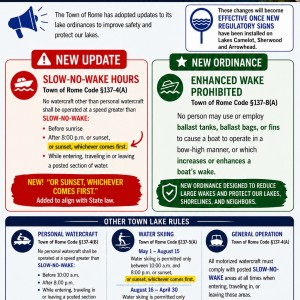 Updated Lake Rules & Boating Ordinances